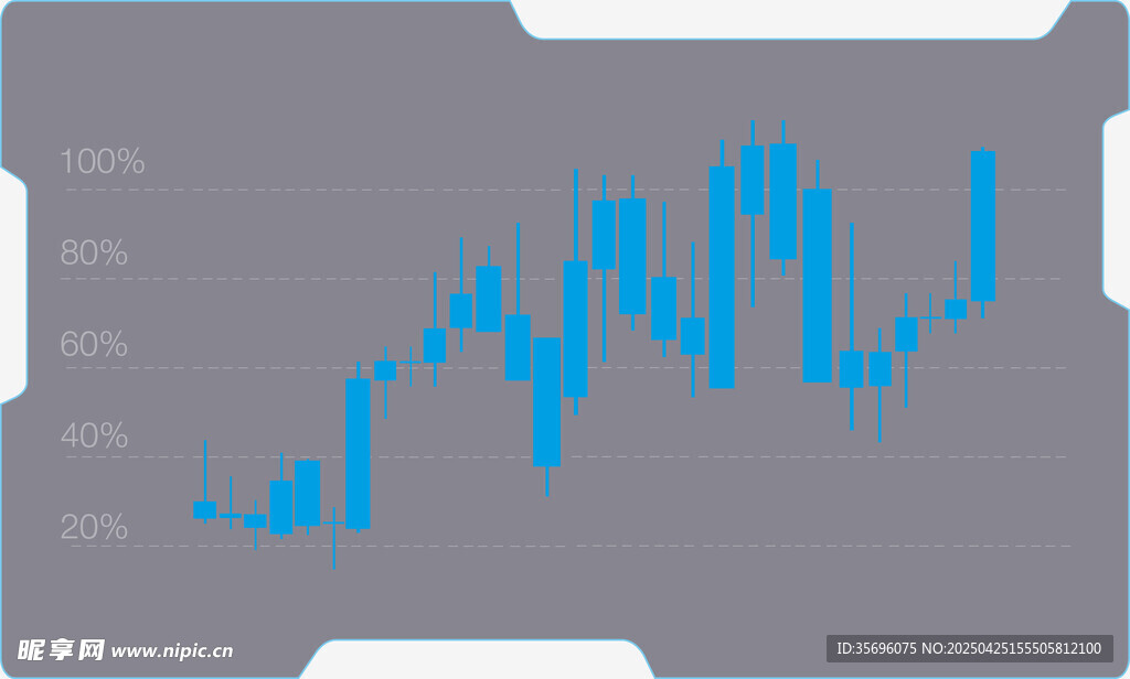 折线图展示数据走势