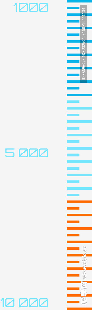 柱状数据对比图