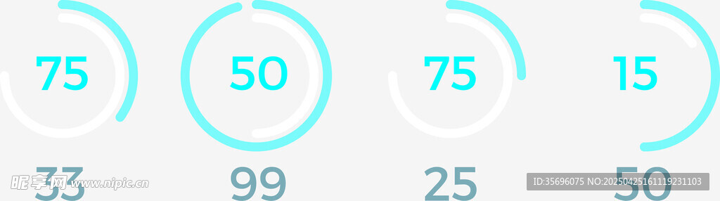 环形进度条数据展示图