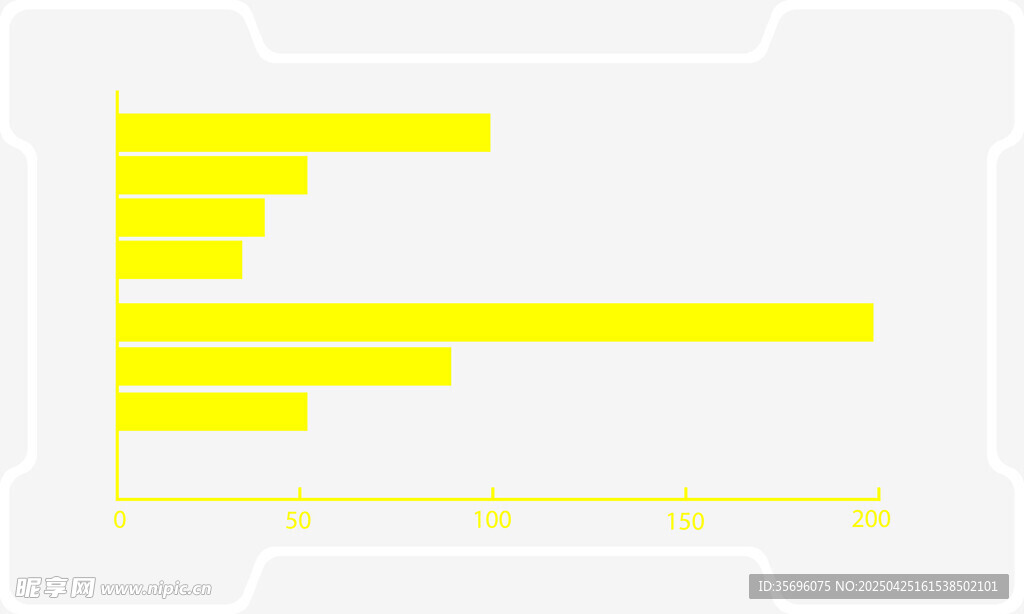 黄色条形统计图展示数据