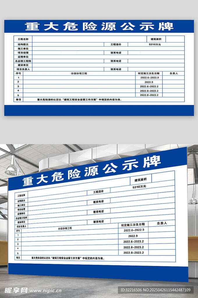 重大危险源公示牌