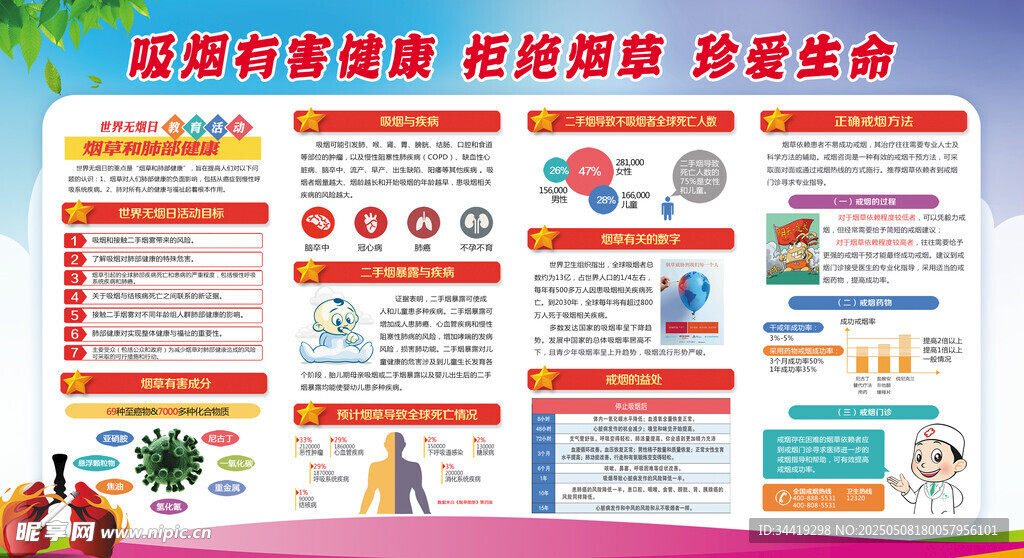吸烟有害健康知识宣传