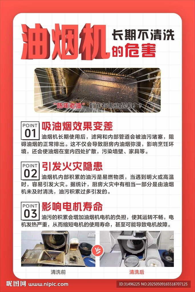 油烟机长期不清洗的危害 海报