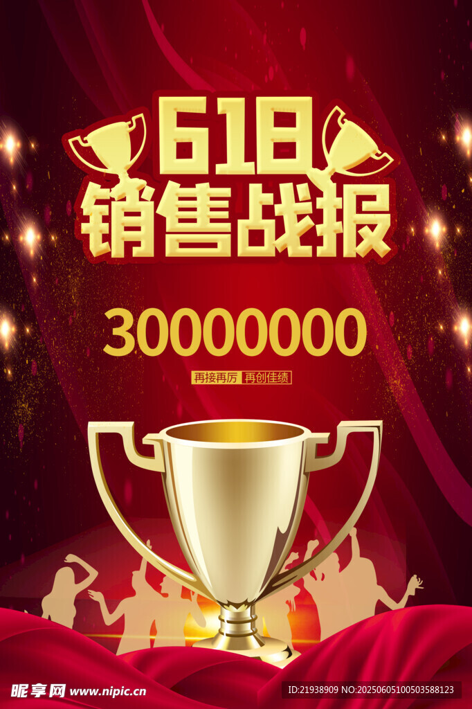 618销售战报