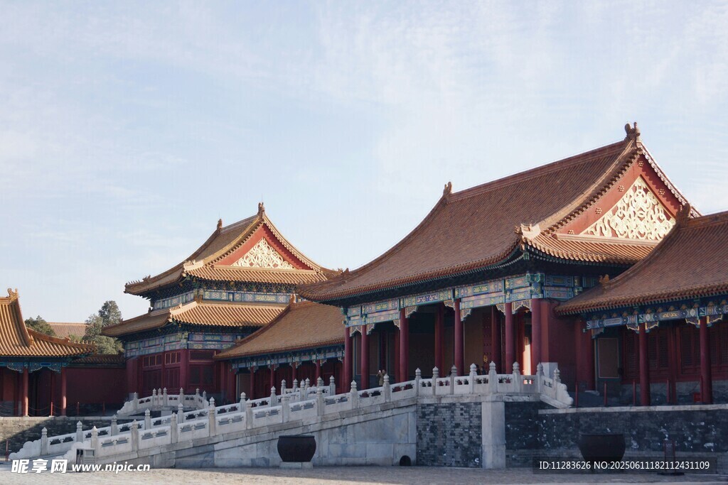 故宫古建筑群壮丽景观