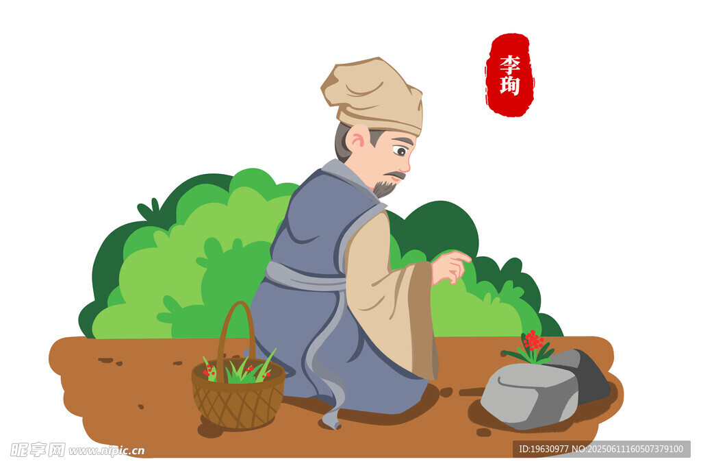 中医李珣人物
