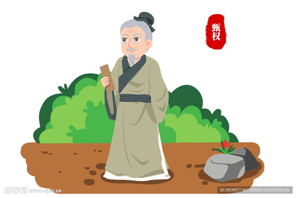 古代中医人物