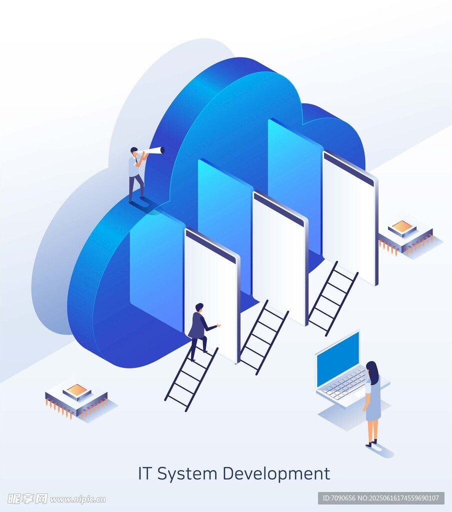 云端系统开发场景