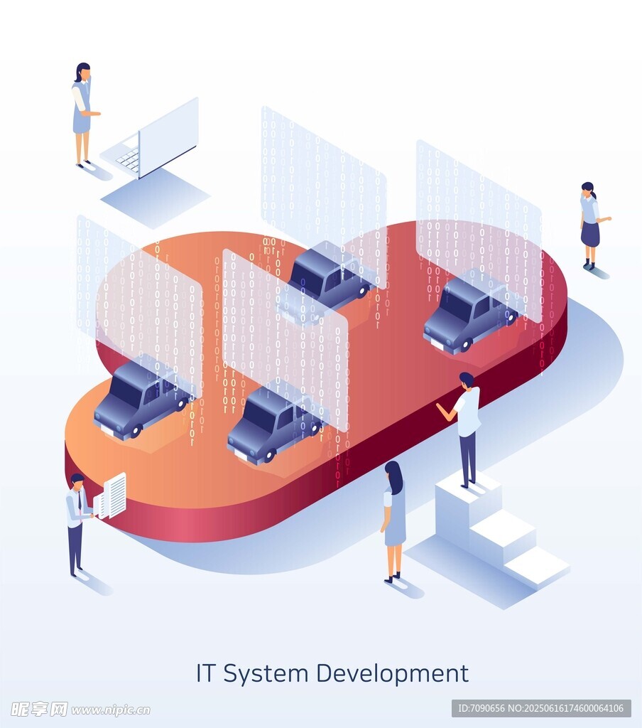系统开发场景示意