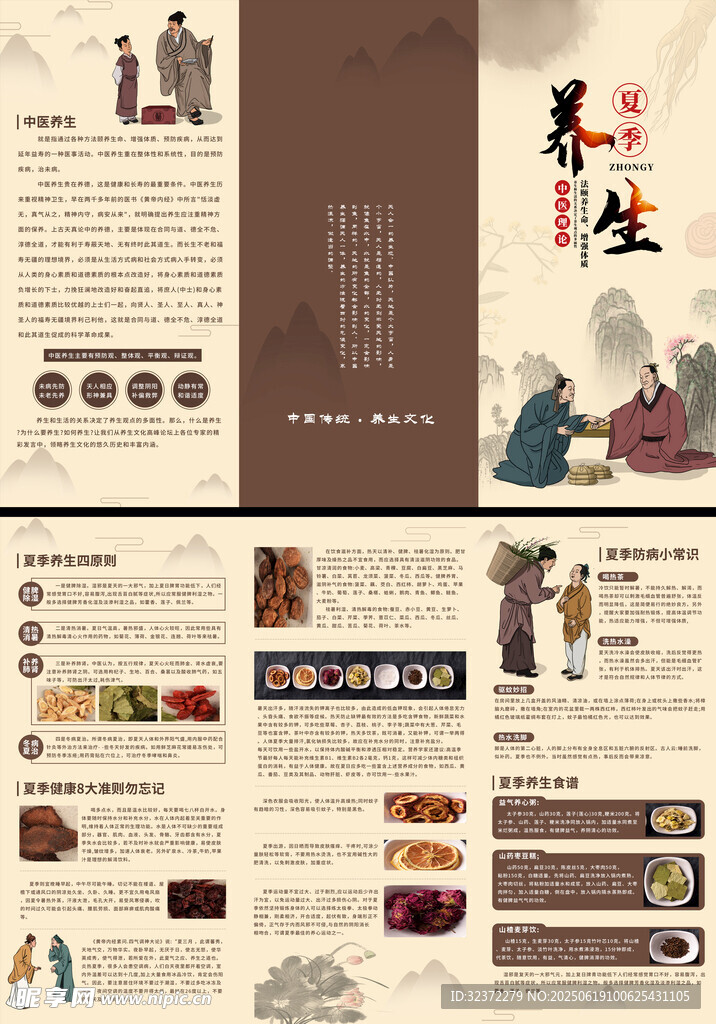 传统养生文化宣传页