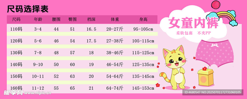内衣尺码表