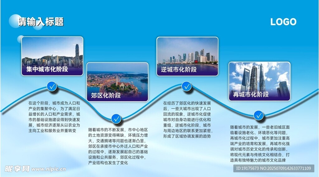 企业发展历程展示展板