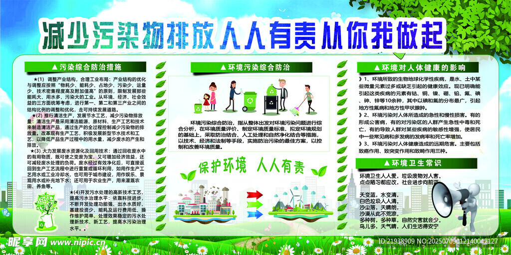 环保展板
