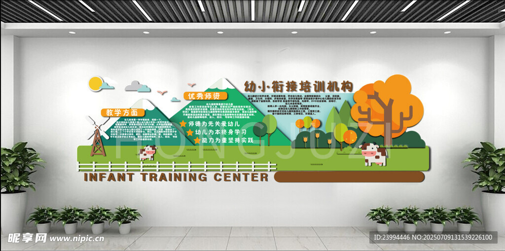 幼儿园主题展墙