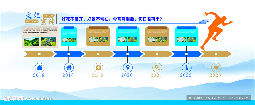 企业文化公司发展历程文化墙