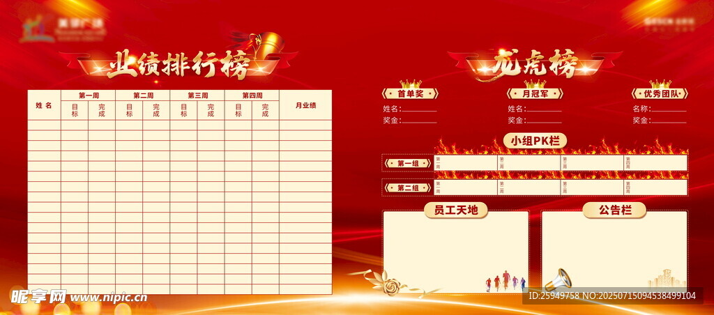 地产销售PK龙虎榜