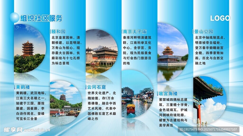 城市景观宣传展示画面展板