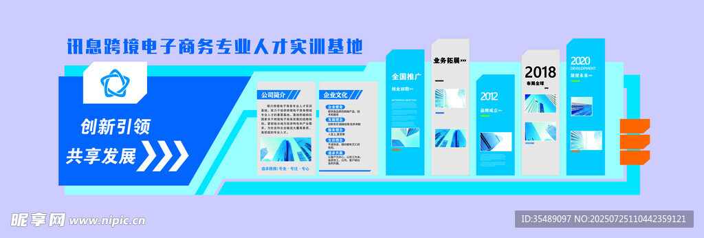 电子商务发展历程简介