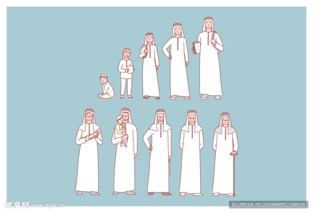 阿拉伯传统服饰人物展示