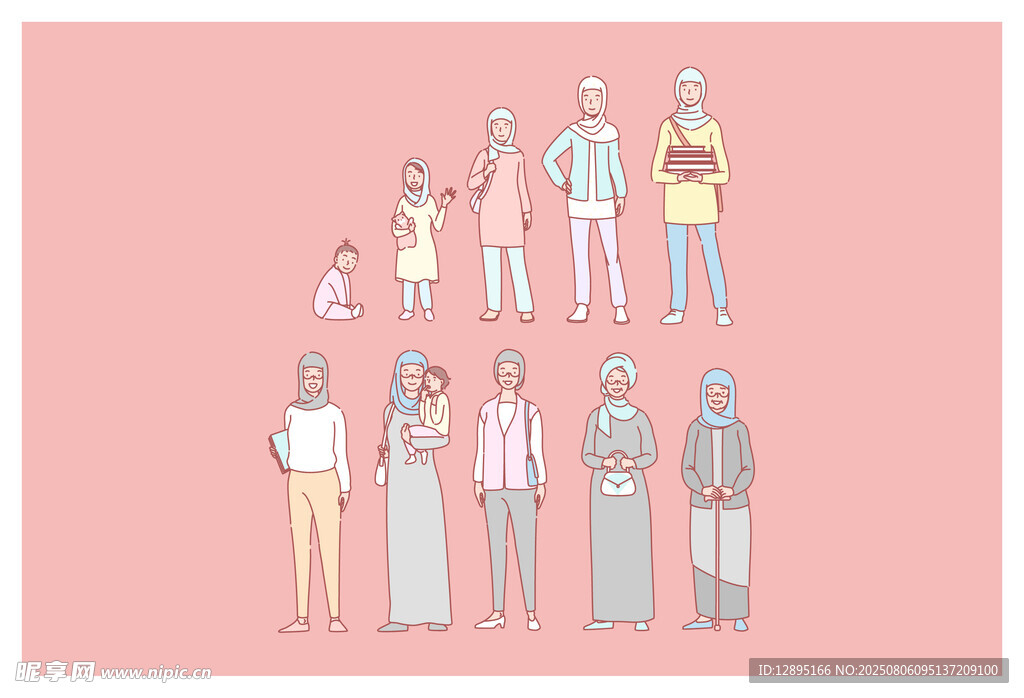 多样着装的人物群体形象