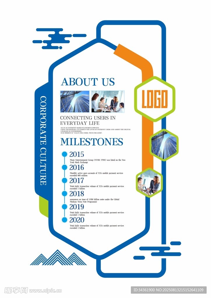 企业简介文化墙