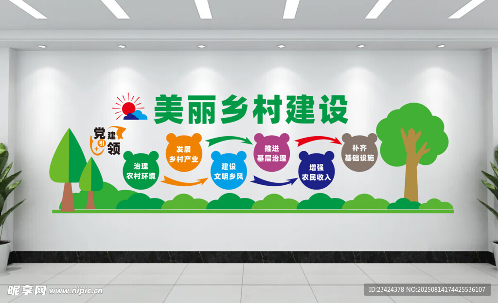 美丽乡村建设文化墙