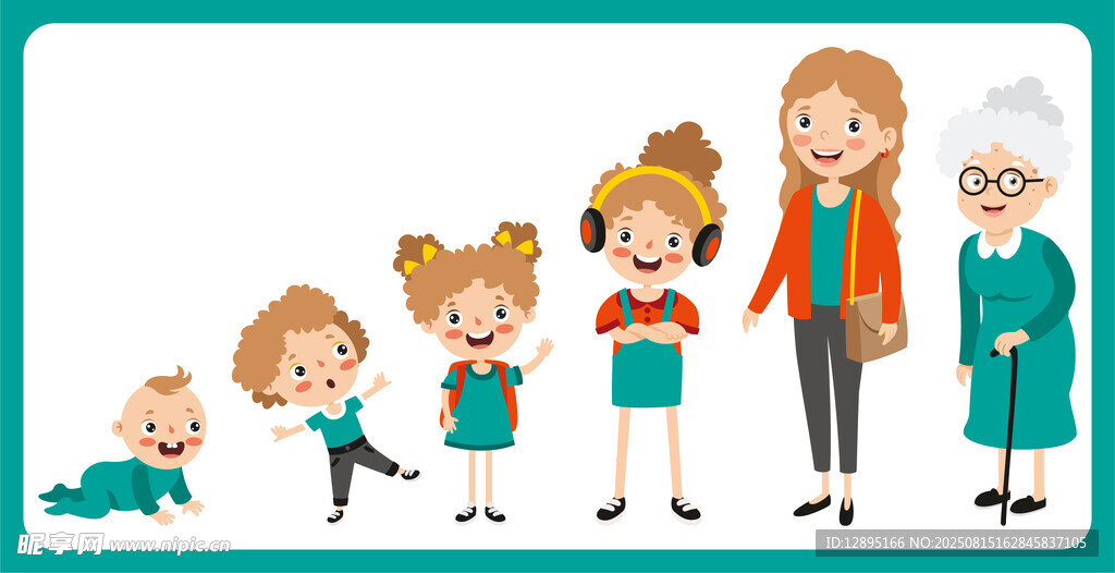 家庭成长阶段形象展示