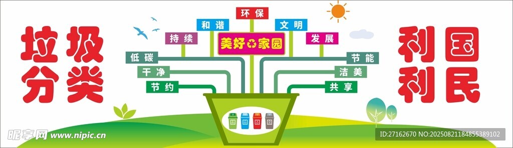 垃圾分类 利国利民