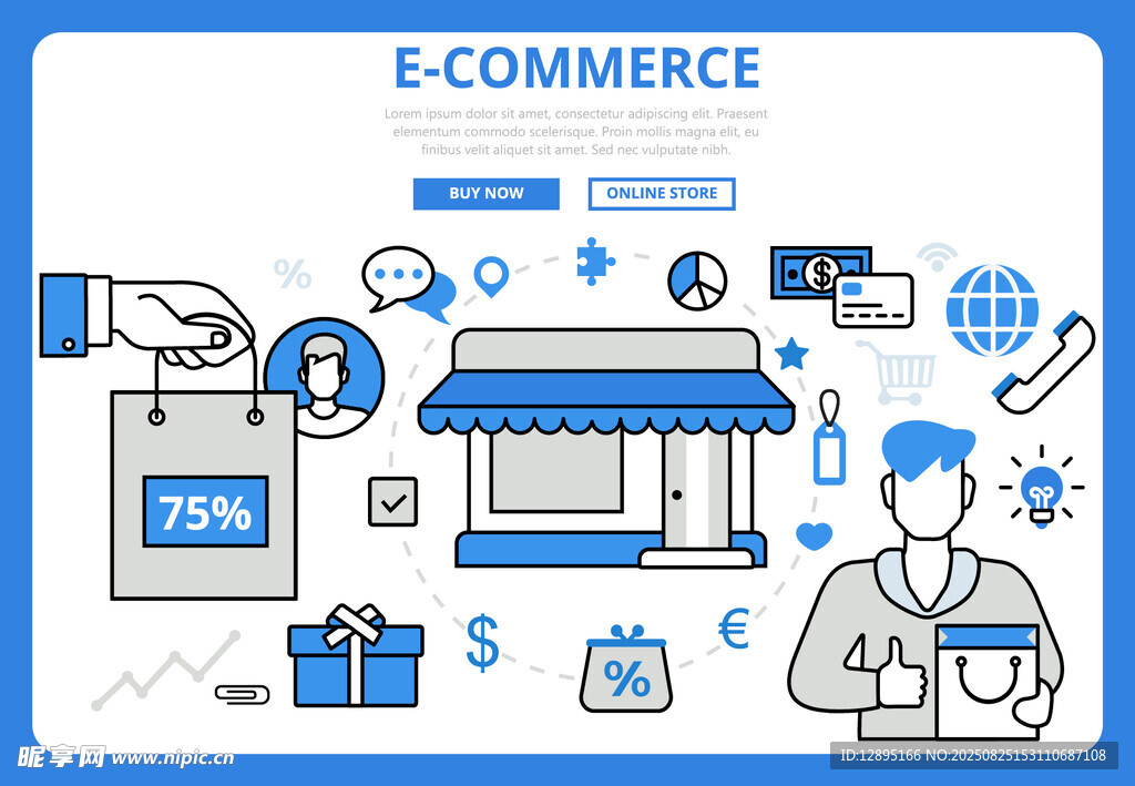 电商场景与购物行为图示