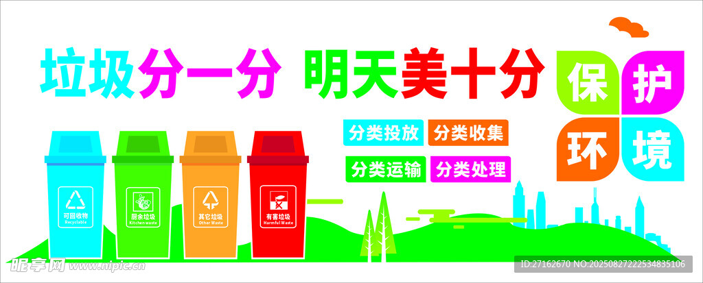 保护环境