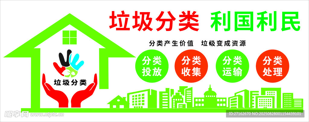 垃圾产生价值