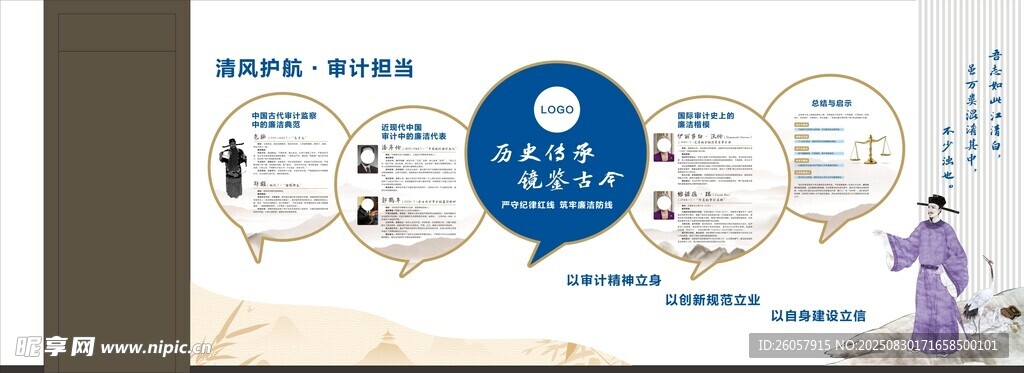 廉洁人物文化墙