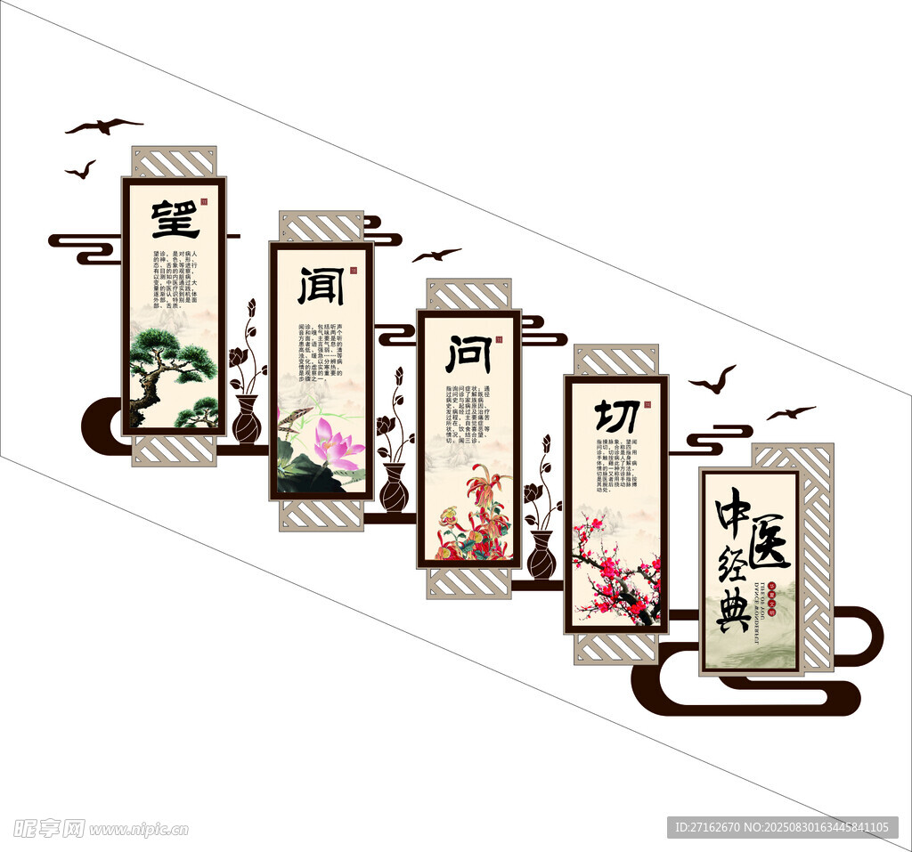 中医经典