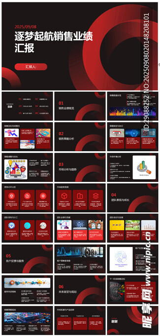 销售业绩汇报PPT