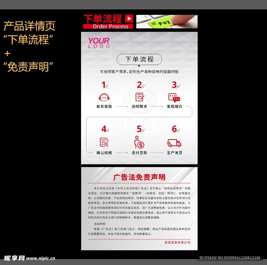 电商详情页下单流程