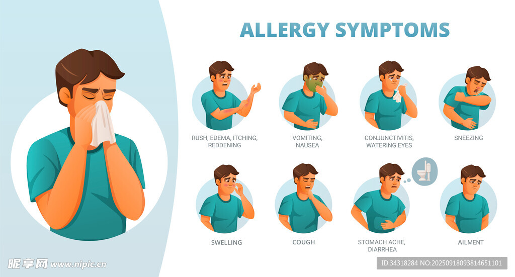过敏症状图示