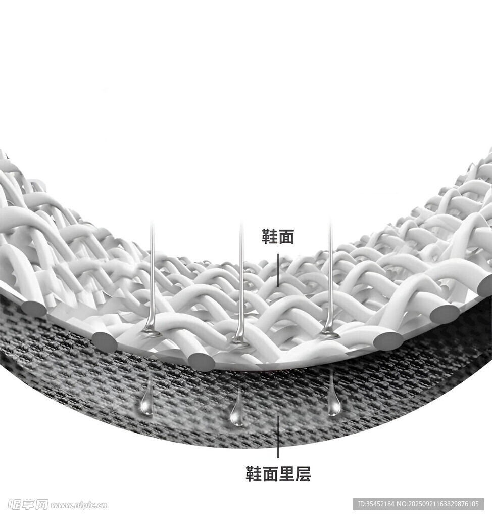 鞋面材质结构图