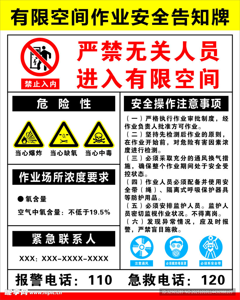 有限空间作业安全告知牌