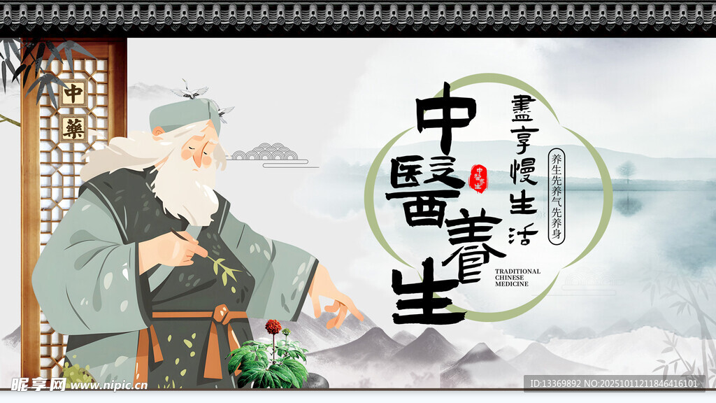传统中医形象展示