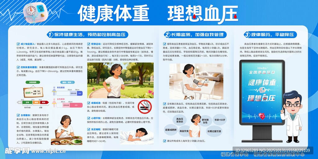 健康体重 理想血压宣传栏