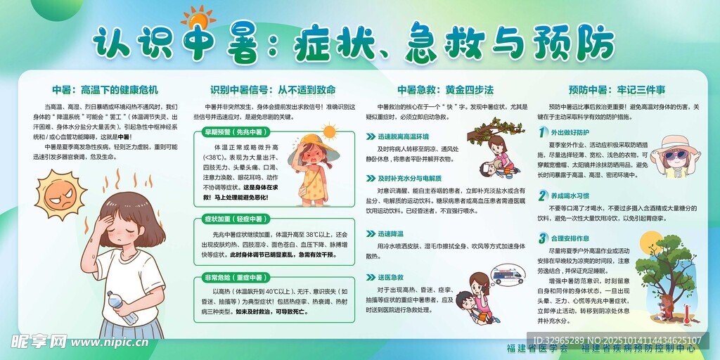 认识中暑 症状急救预防 宣传栏