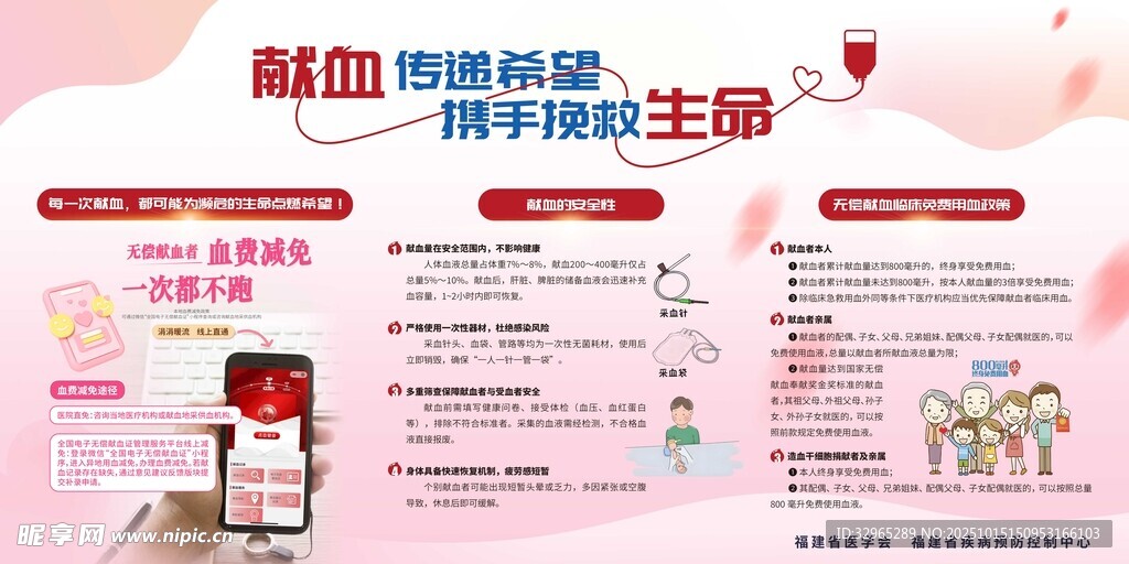 献血传递希望宣传栏
