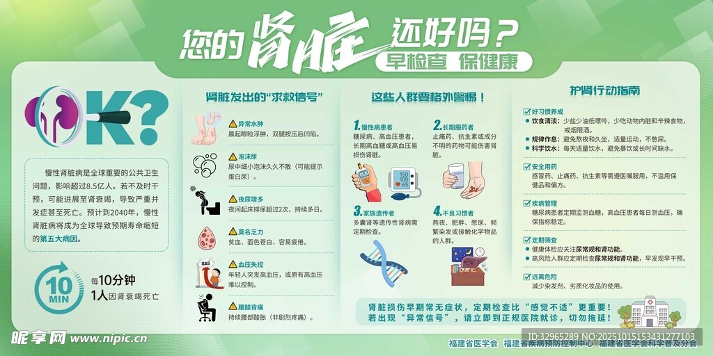 肾脏早检查保健康宣传栏