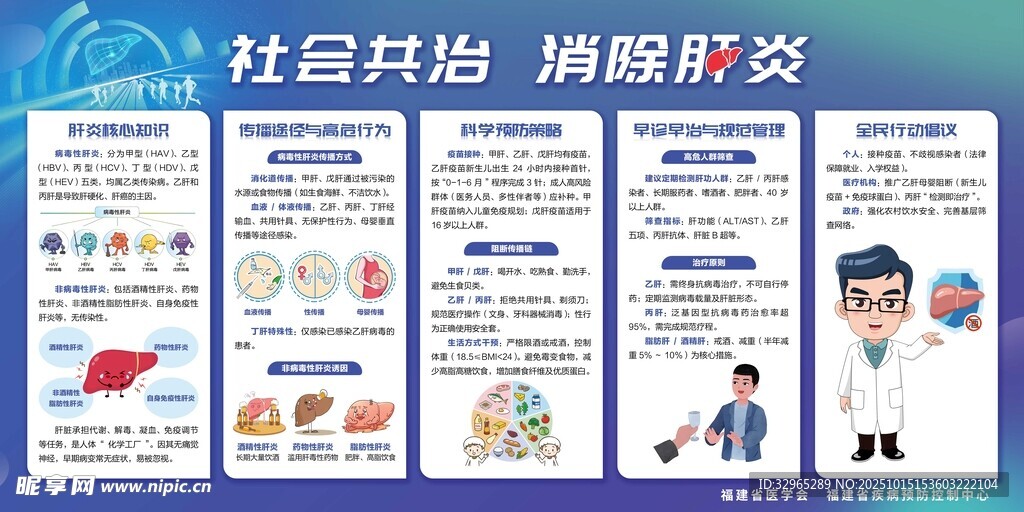 社会共治 消除肝炎 宣传栏