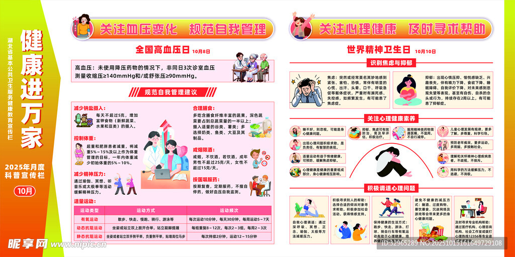 健康进万家10月血压宣传栏