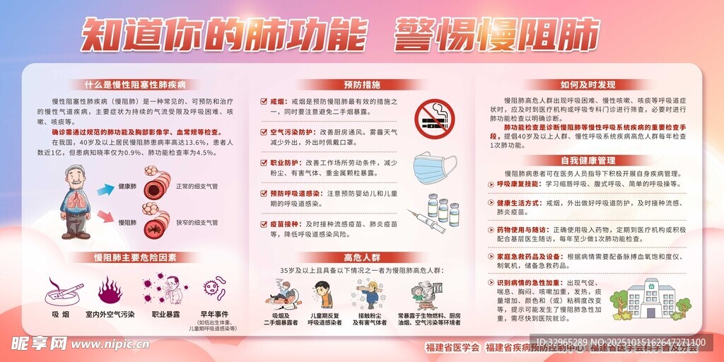 心肺复苏急救知识宣传栏 