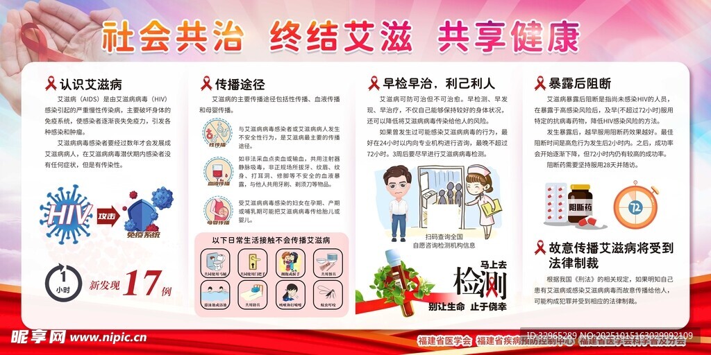终结艾滋共享健康宣传栏