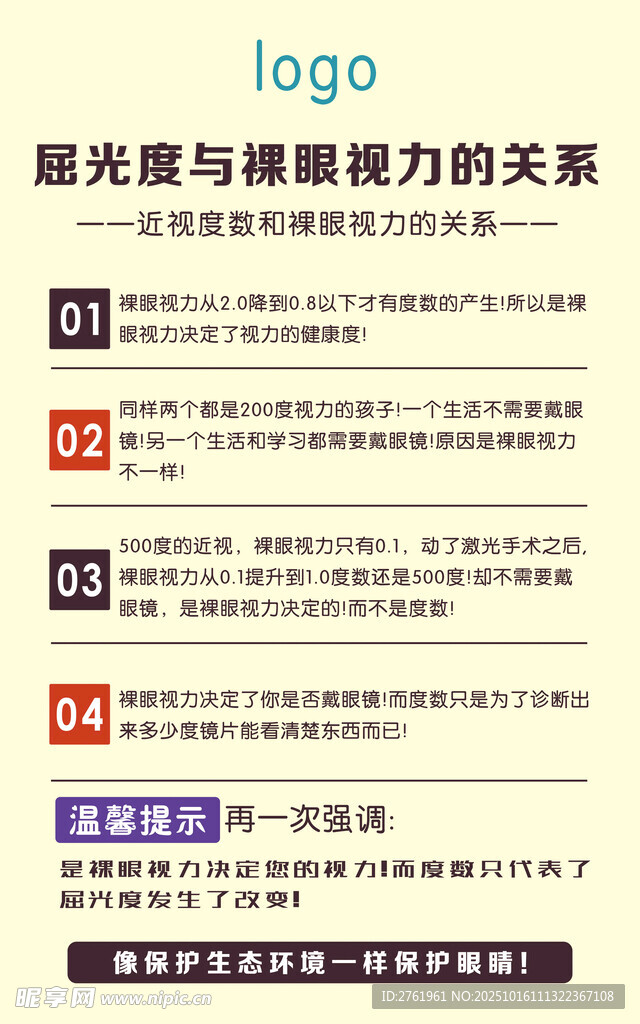 屈光度与裸眼视力的关系