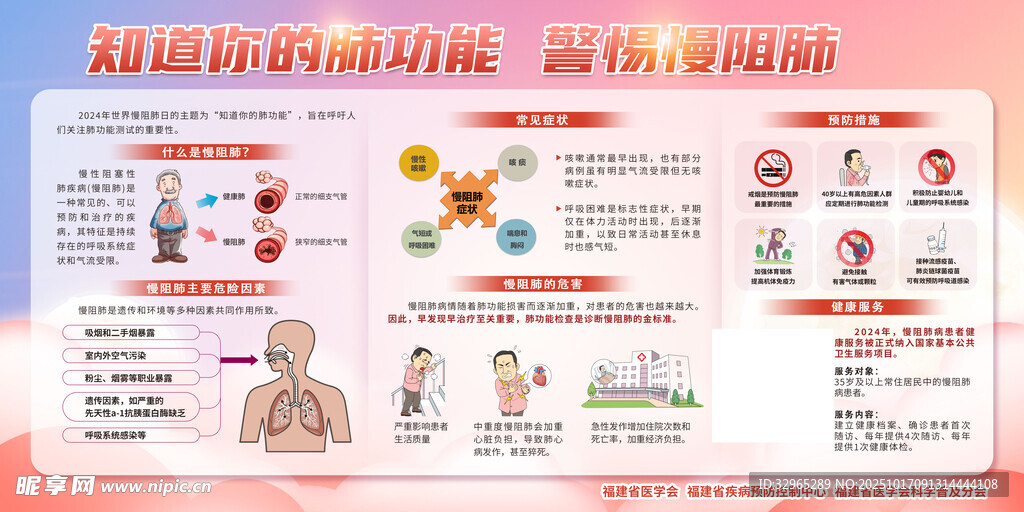 了解肺功能 警惕慢阻肺宣传栏