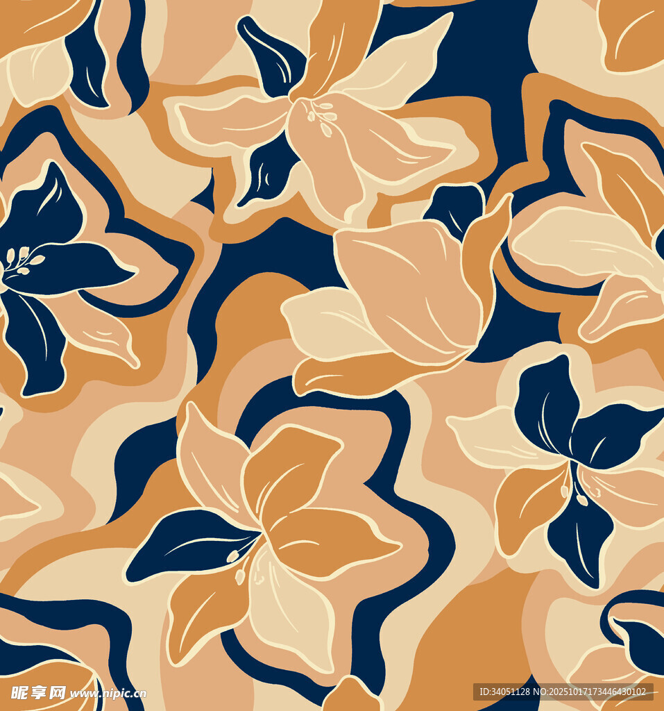 复古花卉图案背景